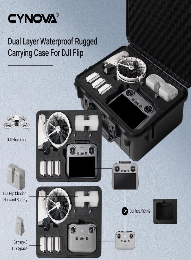 CYNOVA Waterproof Hard Case for DJI Flip and RC2/RC/RC-N3/N2/N1, Support 7 Batteries and Other DJI Flip Accessories [CASE ONLY] - Image 2